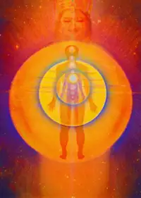 Libra – Passing through the Sun Centre