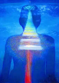 Aries - The Inner Path to Shambala