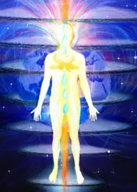 Libra – Nyasa Vidya, Adjusting to the Planes