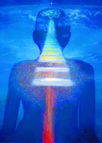Aries - The Inner Path to Shambhala